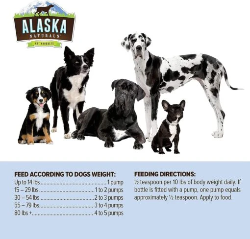 Alaska Naturals Pollock Oil For Dogs - Pollock - 15.5 Oz -Tropiclean Store alaska naturals pollock oil for dogs pollock 155 oz 228873