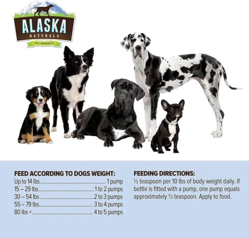 Alaska Naturals Pollock Oil For Dogs - Pollock - 32 Oz -Tropiclean Store alaska naturals pollock oil for dogs pollock 32 oz 817022