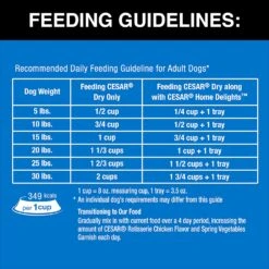 Cesar Dry Rotisserie Chicken With Spring Vegetables Gourmet Dry Dog Food - 5 Lb Bag -Tropiclean Store cesar dry rotisserie chicken with spring vegetables gourmet dry dog food 5 lb bag 249120