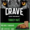 Crave Dog Real Turkey Recipe Loaf Wet Dog Food - 12.5 Oz - Case Of 12 -Tropiclean Store crave dog real turkey recipe loaf wet dog food 125 oz case of 12 483767