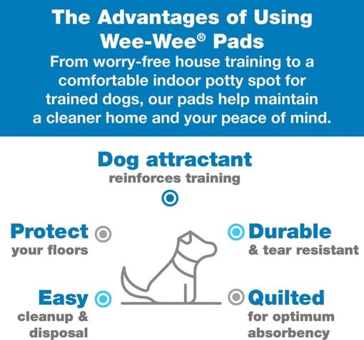 Four Paws Wee-Wee Pads Dog Training Pads - 22 X 23 In - 30 Pack -Tropiclean Store four paws wee wee pads dog training pads 22 x 23 in 30 pack 256197