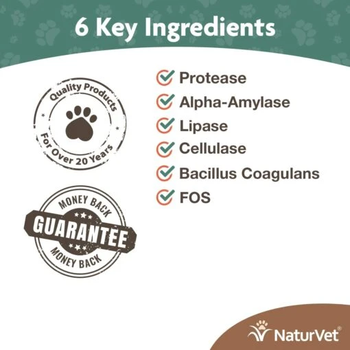 Naturvet Digestive Enzymes Dog And Cat Supplements - 8 Oz Jar -Tropiclean Store naturvet digestive enzymes dog and cat supplements 8 oz jar 451287