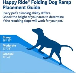 Petsafe Happy Ride Folding Pet Ramp - Black - 62 X 16 In -Tropiclean Store petsafe happy ride folding pet ramp black 62 x 16 in 395621