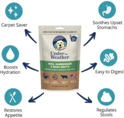 Under The Weather Rice, Hamburger & Bone Broth Freeze-Dried Dog Food - 6.5 Oz -Tropiclean Store under the weather rice hamburger bone broth freeze dried dog food 65 oz 444089