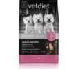 Vetdiet Chicken & Rice Formula Adult Small Breed Dog Food -Tropiclean Store vetdiet chicken rice formula adult small breed dog food 344610